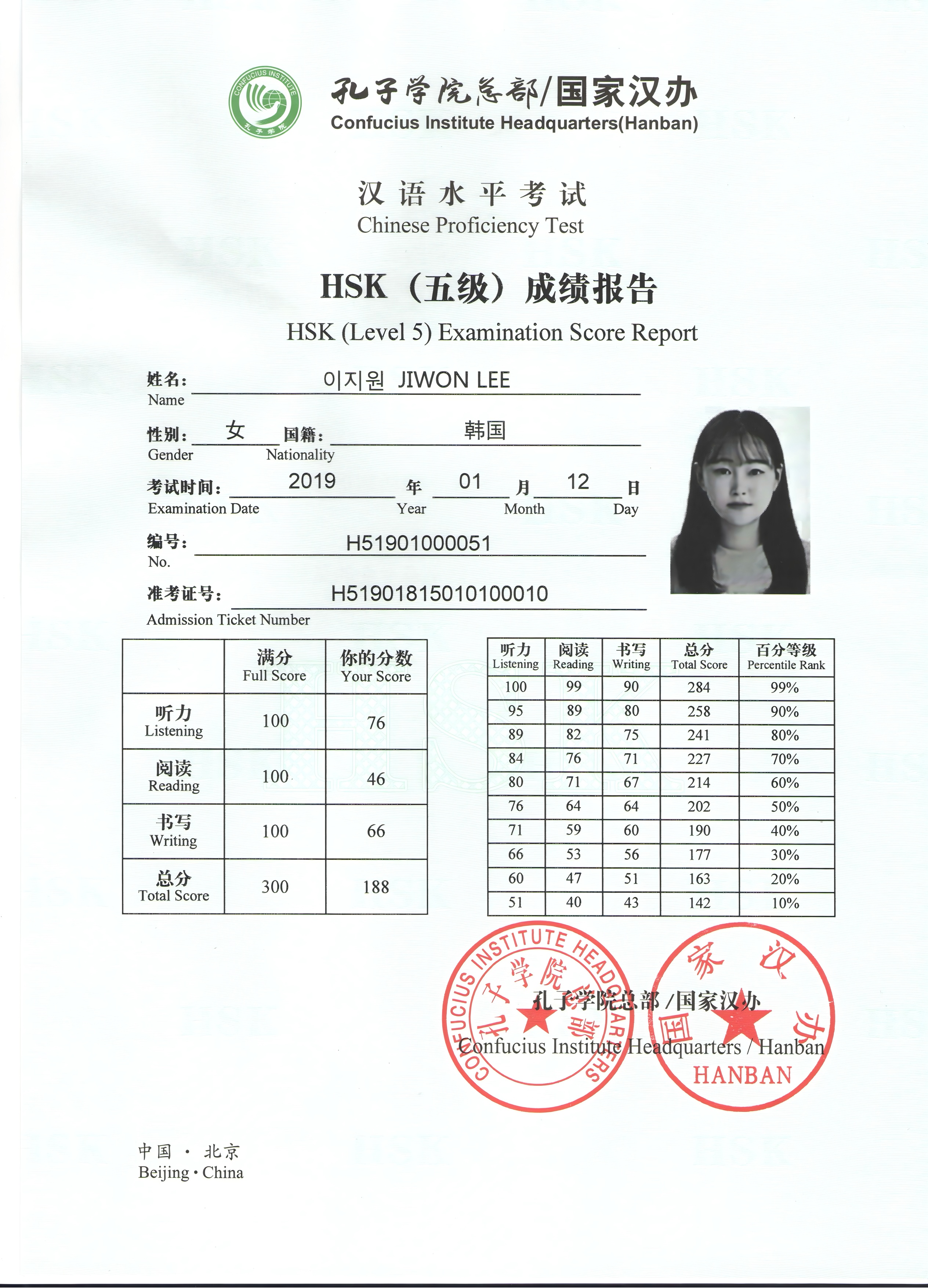 HSK Transcript